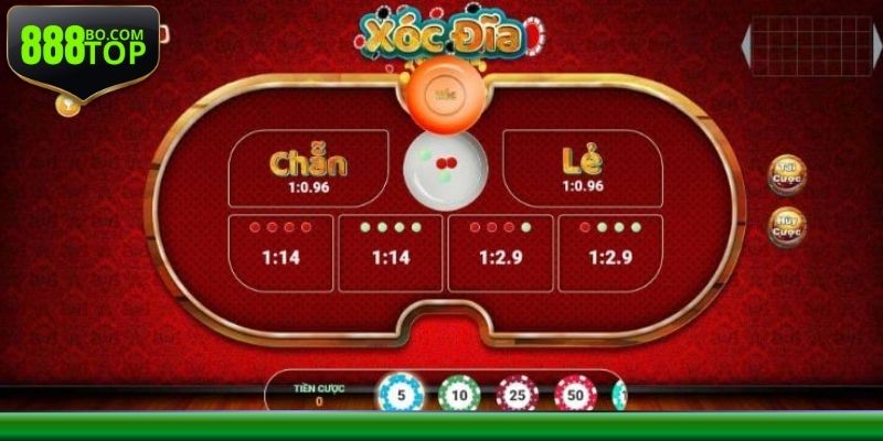 Game xóc đĩa sử dụng bốn đồng xu làm dụng cụ